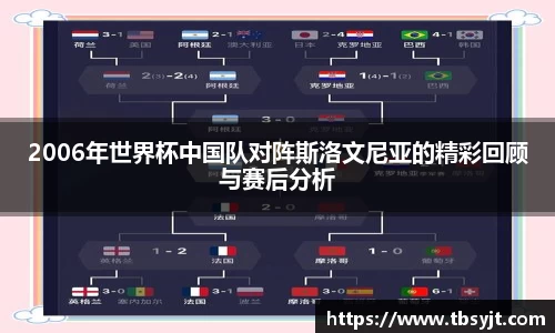 2006年世界杯中国队对阵斯洛文尼亚的精彩回顾与赛后分析