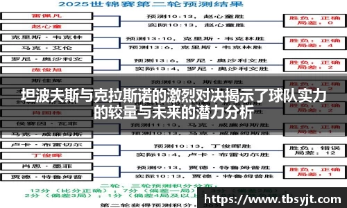 坦波夫斯与克拉斯诺的激烈对决揭示了球队实力的较量与未来的潜力分析